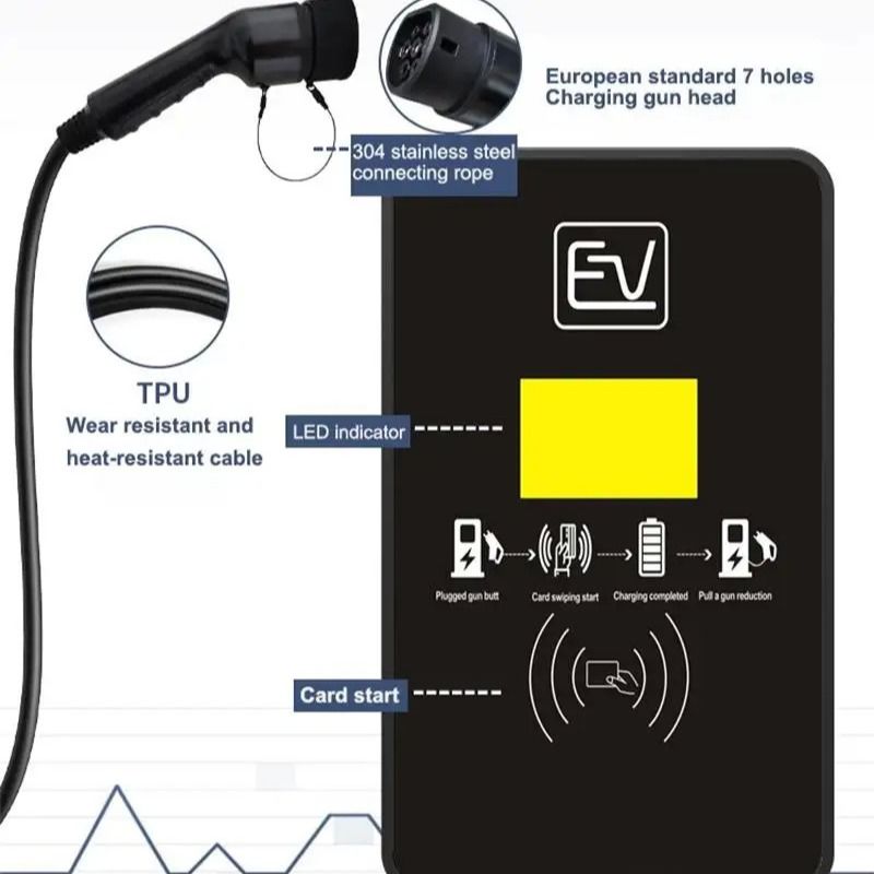 Caricabatterie a parete a tre fasi da 22 kW per la casa tipo 2 OEM ODM